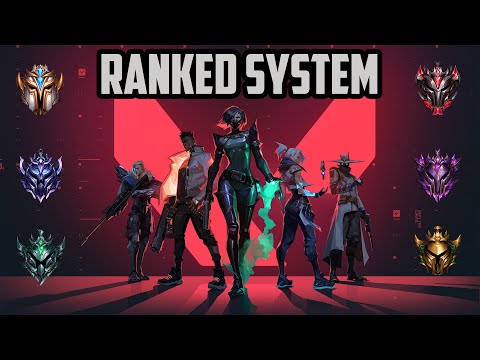 Valorant Ranked System