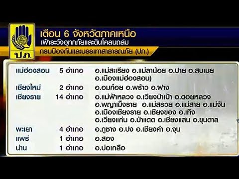 ความอ่อนแอหลังจากความเครียด Impaza คิดเห็นคู่มือของแพทย์