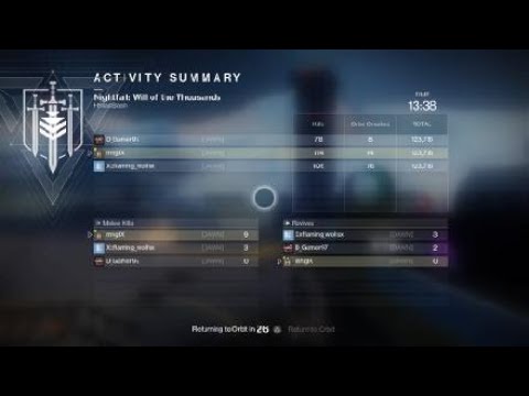 Bonus Threshold Nightfall - Will of Thousands / Titan
