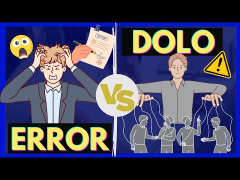 👉🏼 The DEFECTS of CONSENT in a CONTRACT 【Find out what they are with EXAMPLES】