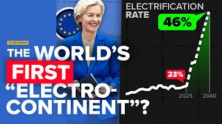 EU electrification action plan explainer
