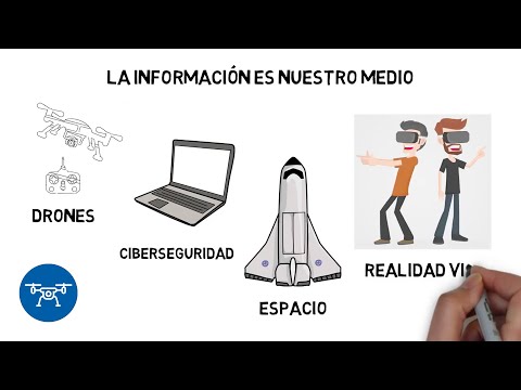 Imagen ¿Qué hace un Ingeniero de Telecomunicación?