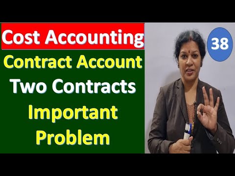 1 Cost Introduction Introduction Class