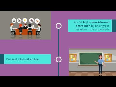 Is de OR nog van deze tijd?