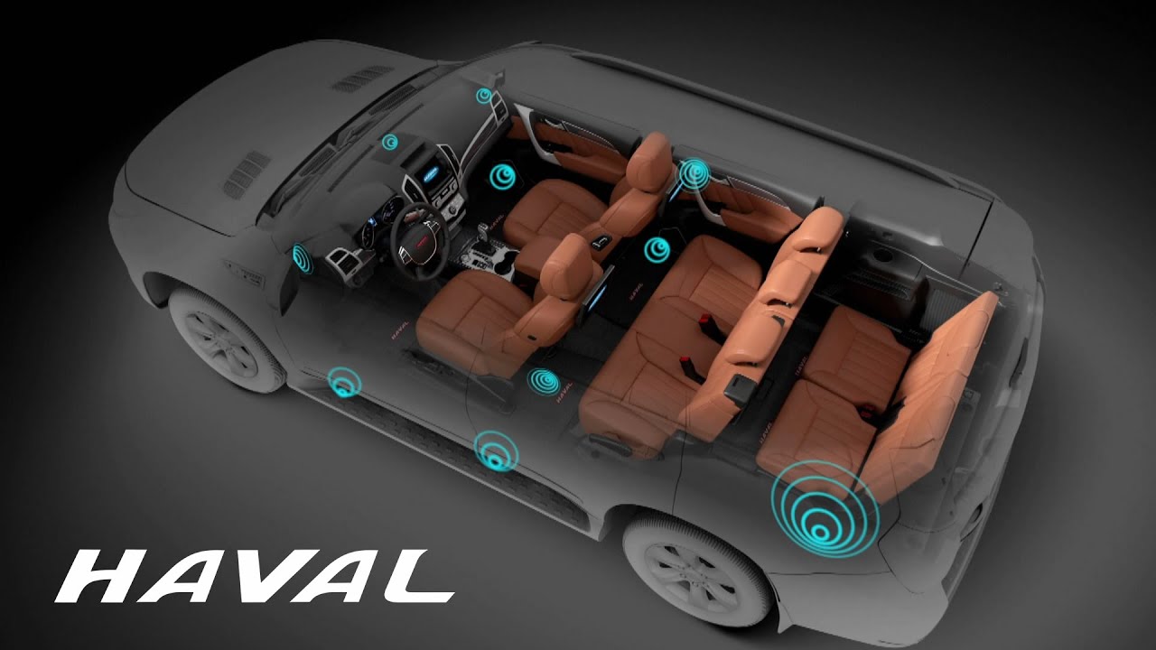 HAVAL H9 -The all-terrain family SUV