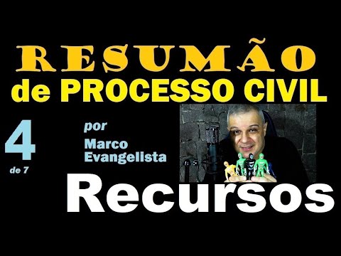 RESUMÃO de Processo Civil #4 - Recursos