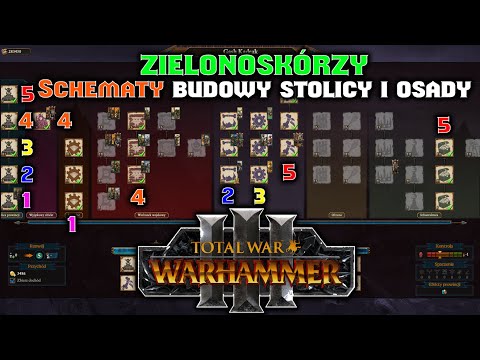 Zielonoskórzy - Schematy Budowania w Stolicach i Osadach + Omówienie Total War Warhammer 3 Poradnik