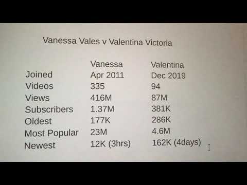 Valentina Victoria v VaneYoga, Vanessa Vales