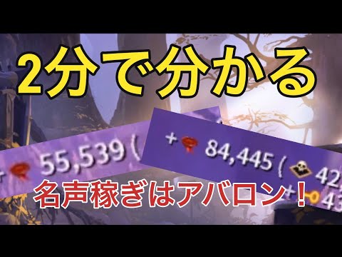 南極大陸の正投影法。