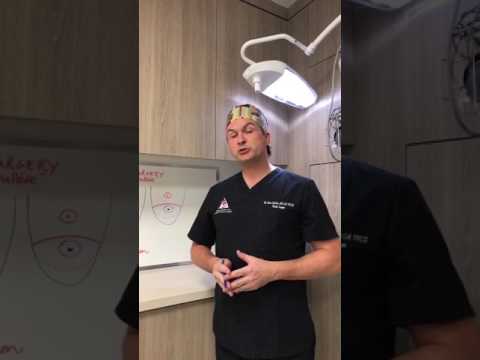 Toronto Plastic Surgery: Dr. Marc DuPere discusses top surgery for FTM transgender patients