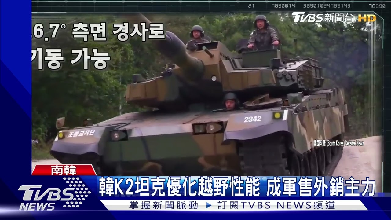 超中趕美! 韓國防軍售破2000億台幣 成亞洲最大武器出口國