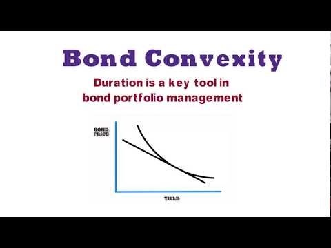 image-Why do MBS have different yields than bonds? 