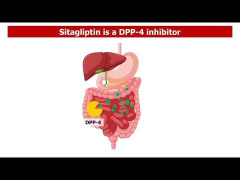 Sitagliptin 100 Mg Tablet