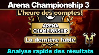 [Magic Arena] Arena Championship . Top 8 Validé, analyse des résultats et pronostic sur les bans.