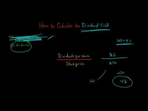 How to Calculate the Dividend Yield