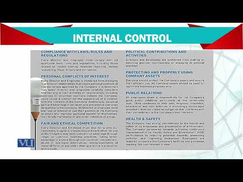 Introduction | Advanced Financial Accounting | FIN711 Topic001