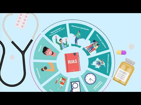 Generalidades y principios Rutas Integrales de Atención en Salud RIAS