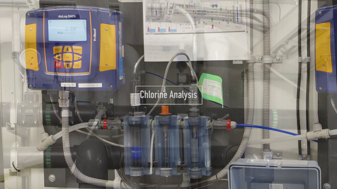 Online chlorine analysis