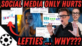 Social Media Only Hurts Dems Mental Health: Why?