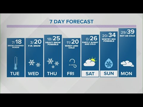Angela's 6pm Doppler 13 forecast - Feb. 15, 2021