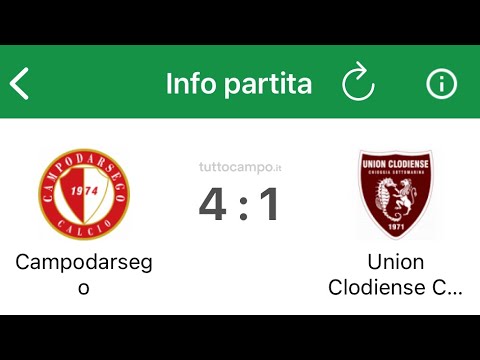 16-04-2023 ULTIMA DI CAMPIONATO U14 2009 - CAMPODARSEGO - CLODIENSE