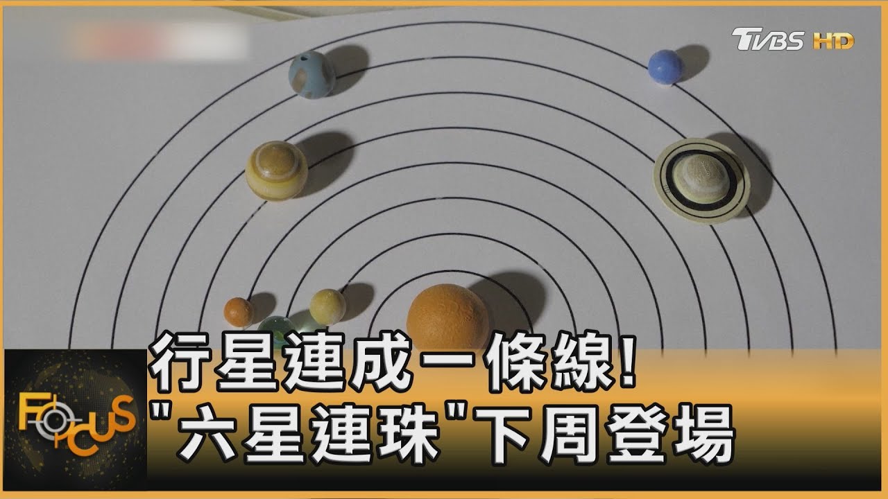 「六星連珠」下周肉眼可見!大西洋上空.現天文奇景?