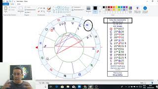 Horóscopo do Dia 28-04-19 / Será que Brienne (de Game of Thrones) vai morrer hoje? putz