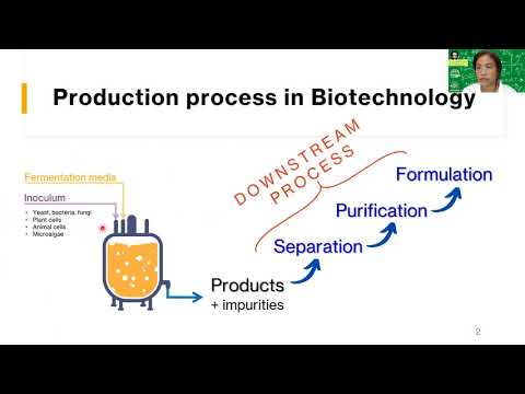 CTU lecture - Downstream Processing in Biotechnology (part 1/2)