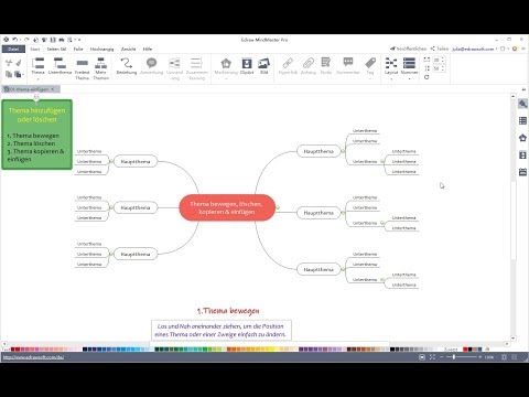 MindMaster Tutorial - Thema bewegen, löschen, kopieren & einfügen