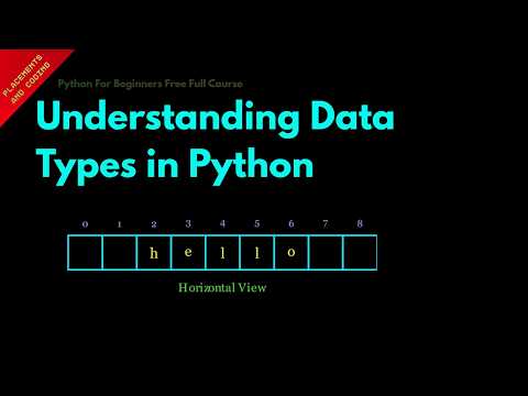 Understanding Data Types In Python Lesson 8 Python For Beginners