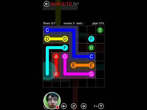 Daily Flow - 2017 02 05