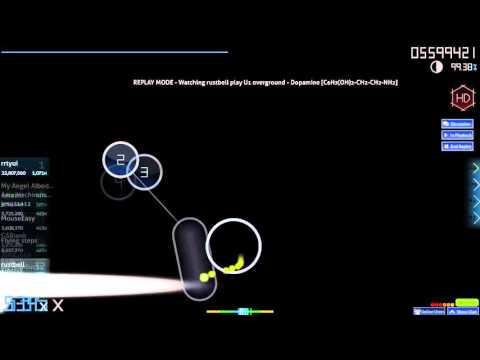 rustbell | U1 overground - Dopamine [C6H3(OH)2-CH2-CH2-NH2] HD 99.25% 1x Miss