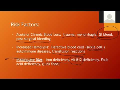 MS I W22  Week 3   Anemia