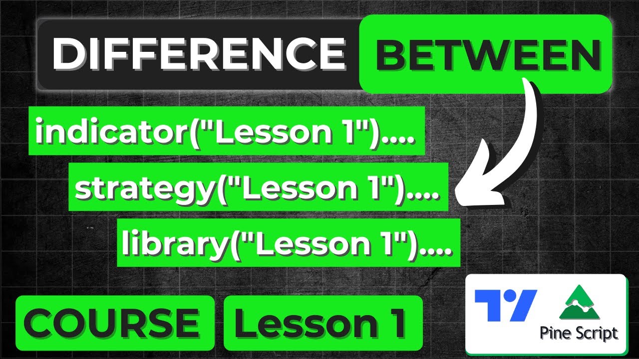 Difference Between an Indicator Strategy and a Library  | Lesson 1 | Pine Script Course