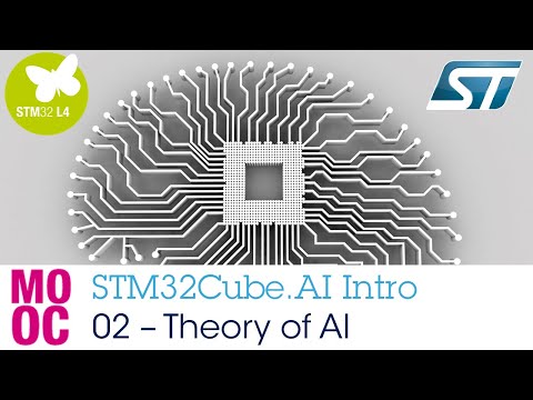 Introduction to STM32Cube.AI - 2 Theory of AI