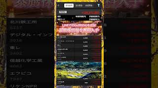 #日本経済,#マーケット,#相場,#株ニュース,#金融,#チャート,#テクニカル分析,#ファンダメンタル分析,#出来高,#株式投資初心者