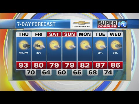 WAVY Weather Morning Update | June 2, 2022