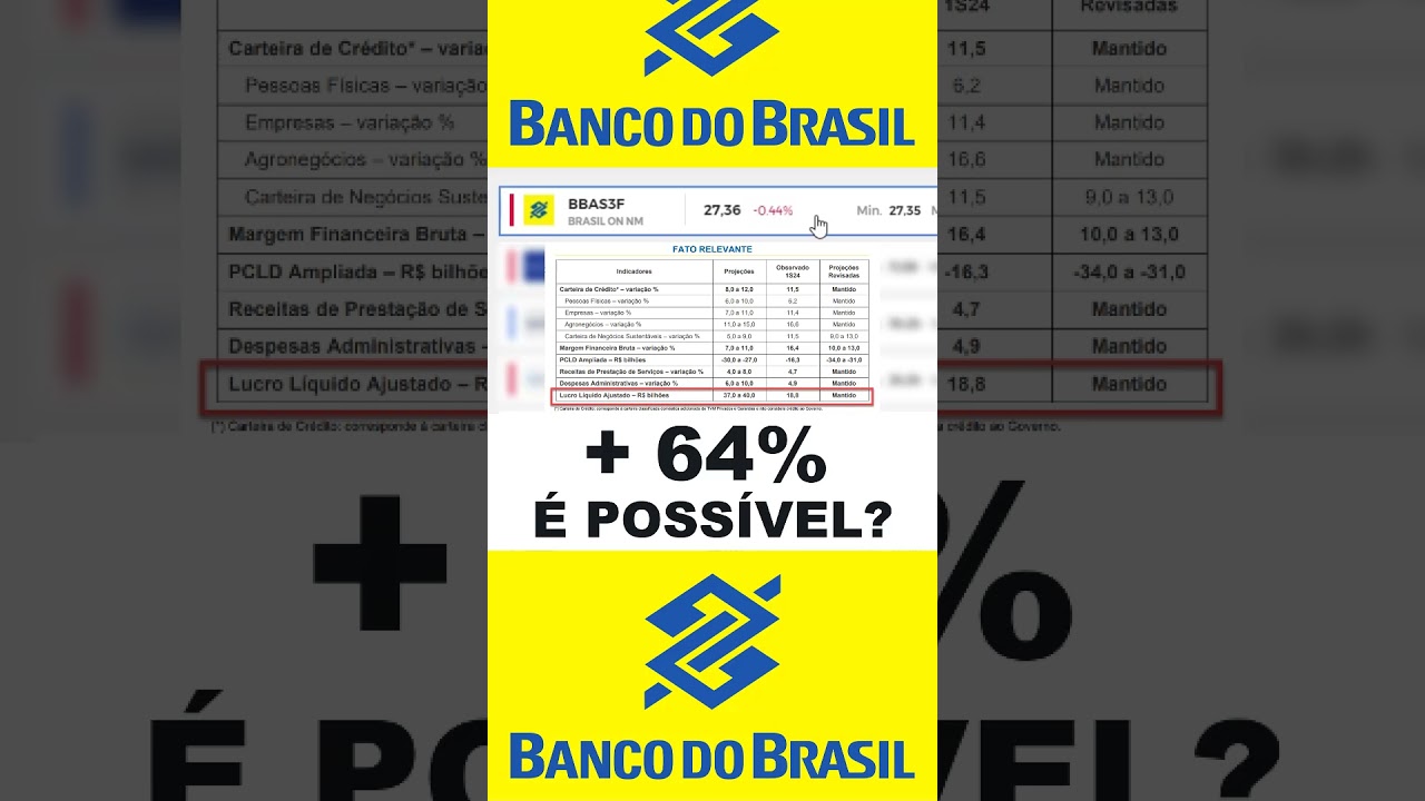 BBAS3 PODE SUBIR 64% NOS PRÓXIMOS MESES SEGUNDO "ANALISTAS" - AÇÕES BBAS3 PODEM SUBIR MAIS? #bbas3