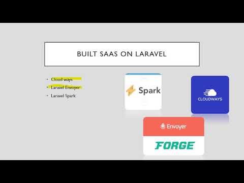 17-NTU-1084 Haseeb Zia,(BS SE Even) Saas in Laravel