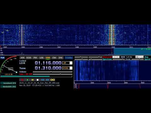 WCCW Traverse City MI (USA) 1310 kHz