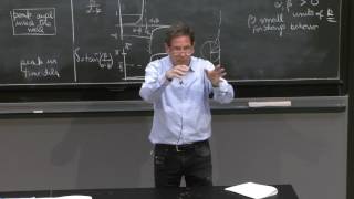 Half-width and time delay