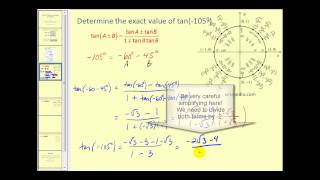 Sum and Difference Identities for Tangent