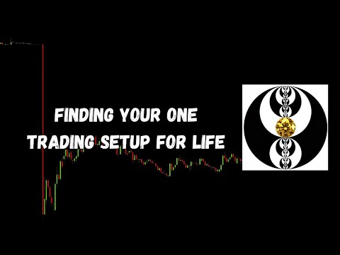 ICT Gems - Finding Your One Trading Setup For Life