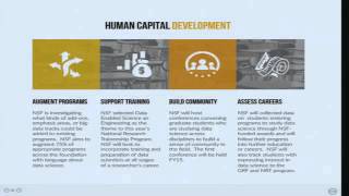 Fen Znao, Data Science Capacity and Infrastructure: An NSF Priority