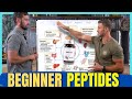 Complete Guide To Peptides For Fat Loss Muscle Building Longevity Dr Kyle Gillett MD