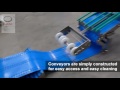 Positive Drive Conveyor Belt