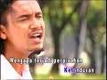 DATA MENGULIT KENANGAN MUSIK MALAYSIA TERBAIK