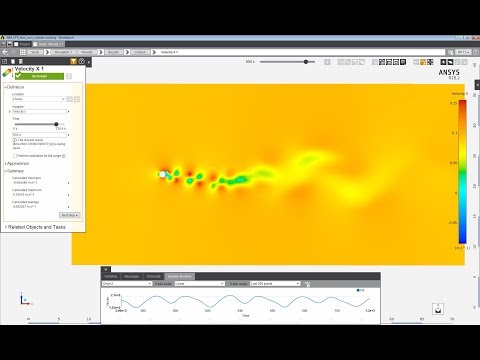 Flow Over A Cylinder - The right way