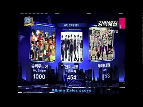 [ENGSUB] Mr. Simple 6th Win - Winning Speech (HD)