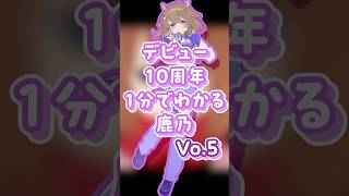 1分でわかる鹿乃 Vo.5　#shorts   #鹿乃